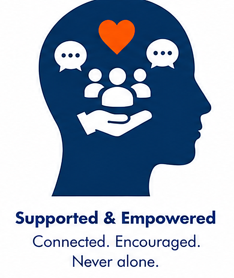 Supported & Empowered — Connected. Encouraged. Never alone.